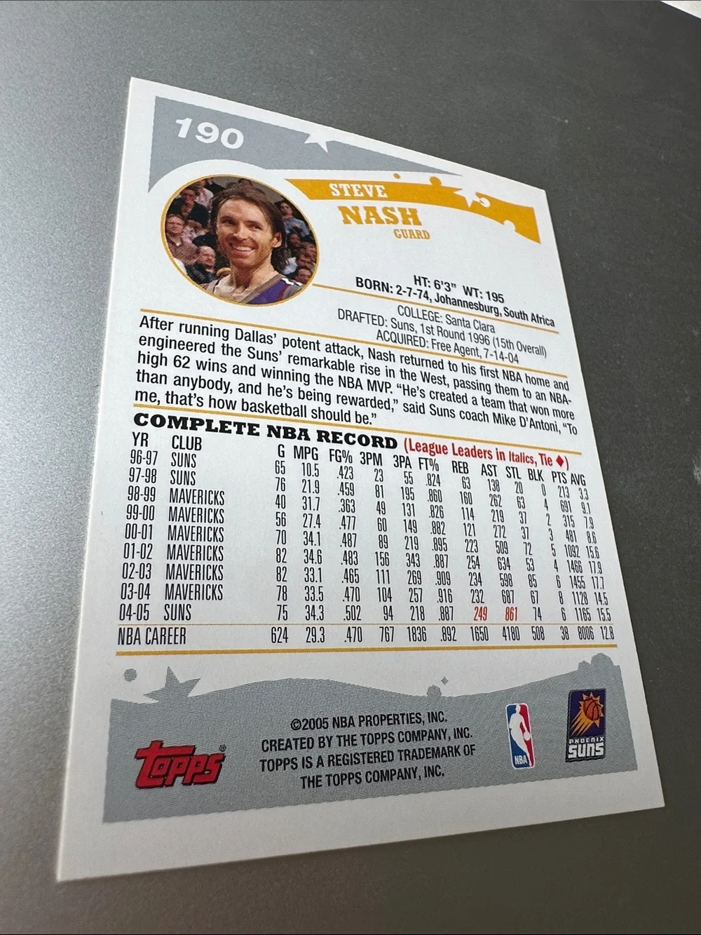 Steve Nash ‘05-06 Topps Basketball Card
